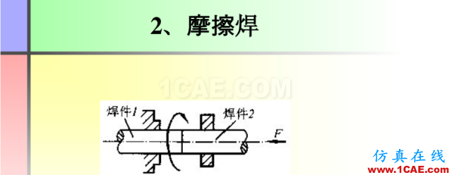 100張PPT，講述大學(xué)四年的焊接工藝知識(shí)，讓你秒變專家機(jī)械設(shè)計(jì)技術(shù)圖片39