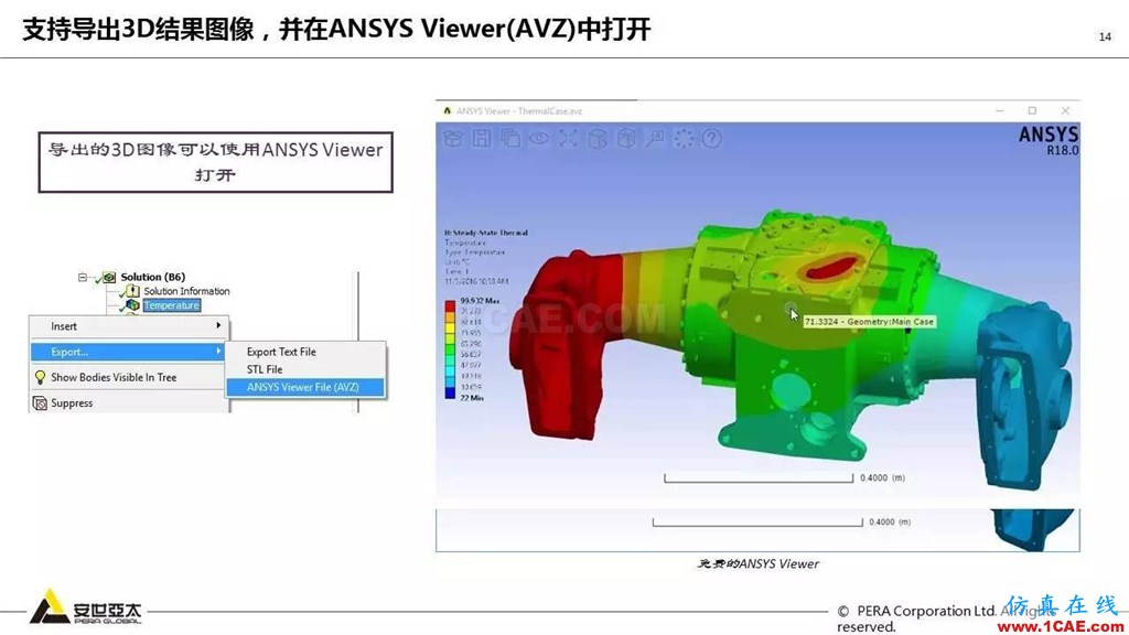 ANSYS 18.0新功能— Mechanical:更便捷易用、更多高級材料模型ansys培訓(xùn)課程圖片15