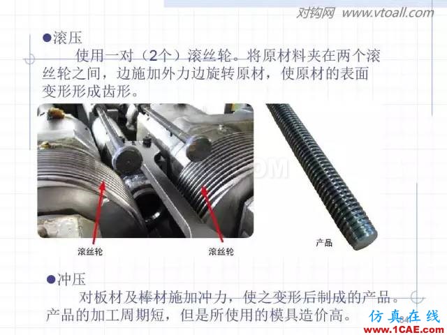 齒輪齒條的基本知識與應用！115頁ppt值得細看！機械設計培訓圖片84
