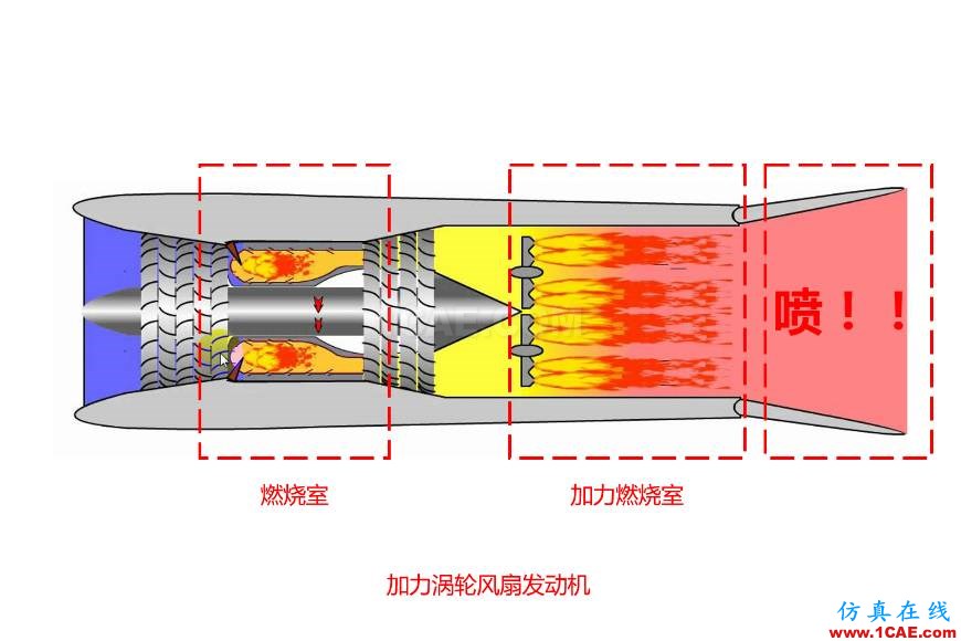 動力科技如何用1+1推動未來快進？圖片3