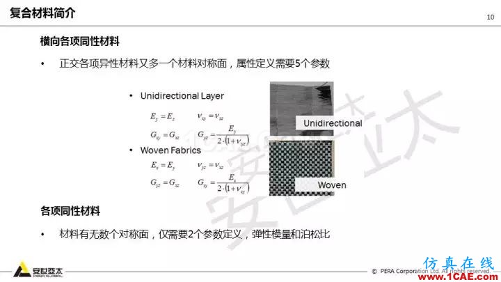 技術分享 | 58張PPT，帶您了解ANSYS復合材料解決方案【轉發】ansys結構分析圖片10