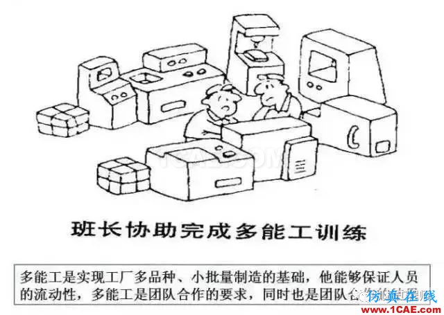 【生產管理】教授怕精益生產不好懂，畫了幅漫畫，通俗易懂！機械設計培訓圖片10
