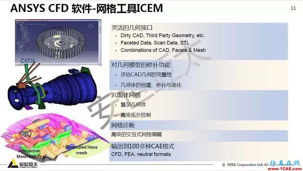 干貨！74頁PPT分享ANSYS流體仿真技術應用與新功能fluent流體分析圖片11