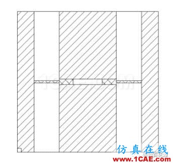 2.4mm 11dB 程控步進衰減器的設計及實現(xiàn)HFSS分析案例圖片5