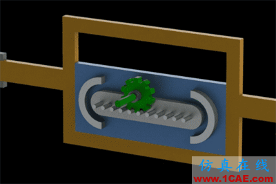 36個(gè)機(jī)械結(jié)構(gòu)原理動(dòng)圖,保證讓你看懂這些機(jī)構(gòu)!機(jī)械設(shè)計(jì)技術(shù)圖片21