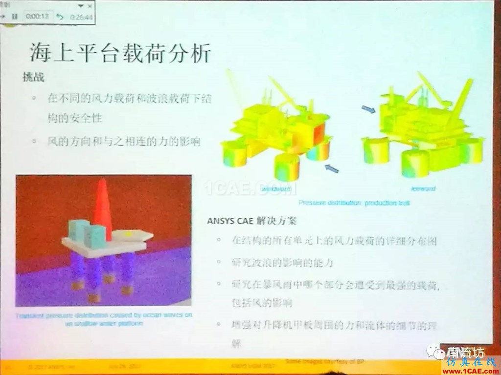 化學/石化工業中的流體仿真視頻（槍版）fluent圖片10