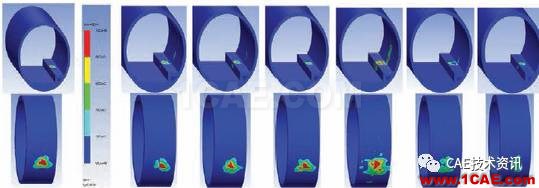 運(yùn)用ANSYS Autodyn仿真技術(shù)模擬交通隧道中的爆炸和預(yù)測潛在損害ansys圖片3