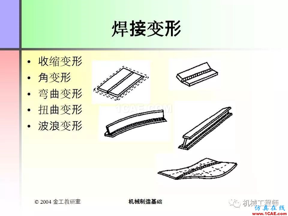 【專業積累】100頁PPT，全面了解焊接工藝機械設計案例圖片13