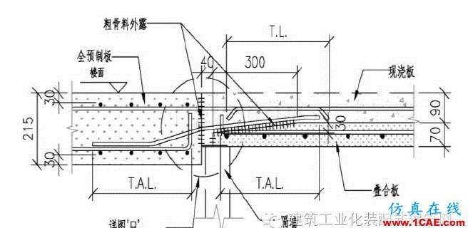超高層裝配式建筑“內(nèi)澆外掛”體系建造關鍵技術(shù)Midas Civil學習資料圖片9