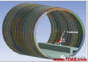 運(yùn)用ANSYS Autodyn仿真技術(shù)模擬交通隧道中的爆炸和預(yù)測潛在損害ansys結(jié)構(gòu)分析圖片4