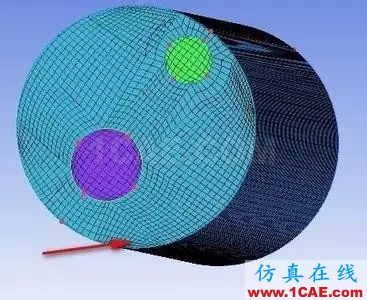 CFD分析：什么樣的網格是美麗的網格？fluent分析圖片3
