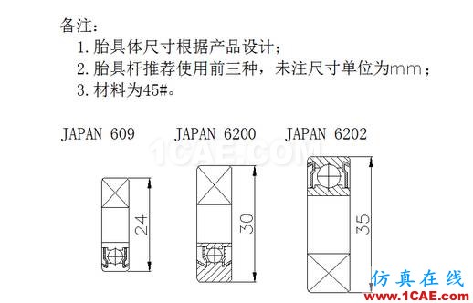 加工精度不穩(wěn)定？那是你不懂特殊工裝夾具，這些設(shè)計要點值得擁有【轉(zhuǎn)發(fā)】機(jī)械設(shè)計圖片10