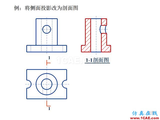 剖面圖與斷面圖的圖樣畫(huà)法基礎(chǔ)教程【AutoCAD教程】AutoCAD學(xué)習(xí)資料圖片20