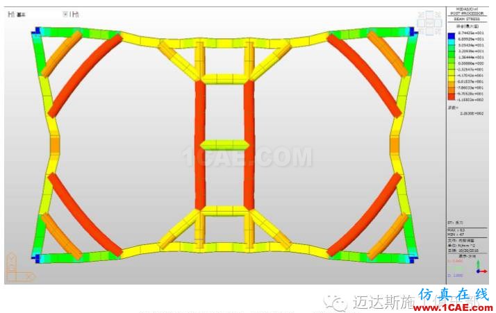 X#墩內(nèi)支撐優(yōu)化設(shè)計(jì)方案(含計(jì)算書)Midas Civil分析案例圖片37
