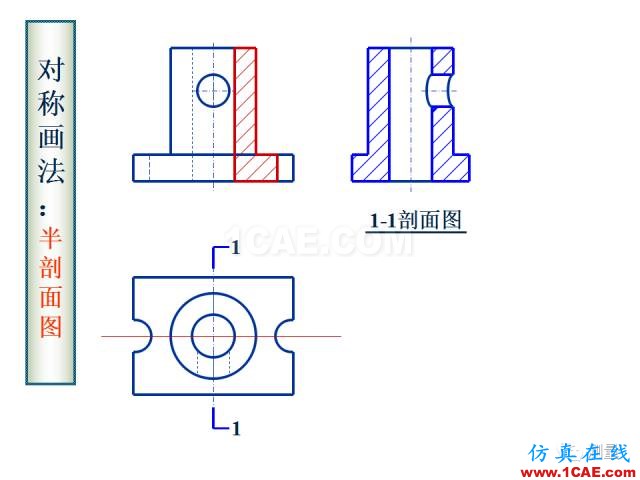 剖面圖與斷面圖的圖樣畫(huà)法基礎(chǔ)教程【AutoCAD教程】AutoCAD應(yīng)用技術(shù)圖片31