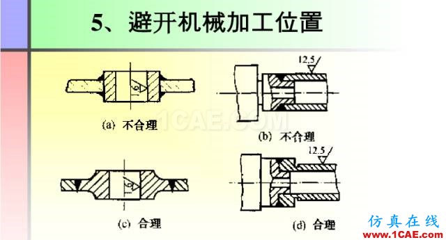 100張PPT，講述大學(xué)四年的焊接工藝知識(shí)，讓你秒變專家機(jī)械設(shè)計(jì)培訓(xùn)圖片70