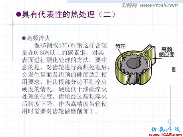 齒輪齒條的基本知識與應用！115頁ppt值得細看！機械設計案例圖片61