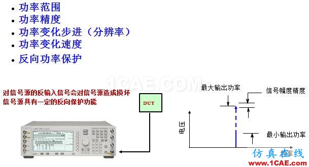 IC好文推薦：信號源是如何工作的？HFSS分析圖片5