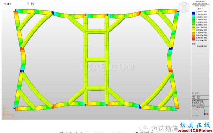 X#墩內(nèi)支撐優(yōu)化設(shè)計(jì)方案（含計(jì)算書）Midas Civil分析案例圖片25