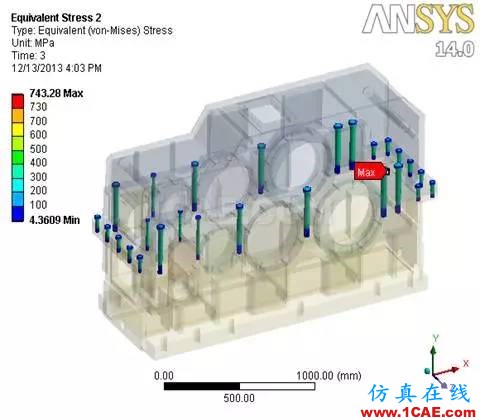 外企研發工程師，設計齒輪變速箱都要具備哪些ANSYS技能？ansys培訓課程圖片4