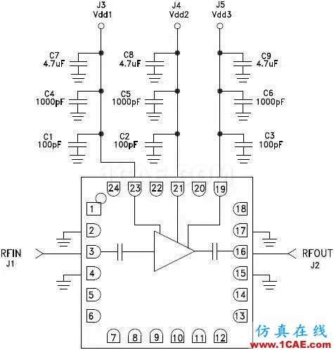 無線設計中LNA和PA的基本原理【轉(zhuǎn)發(fā)】HFSS結(jié)果圖片3