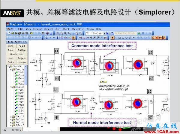 ansys電磁電機仿真：一步一步學 PExprt 和 Simplorer 聯合仿真Maxwell應用技術圖片4