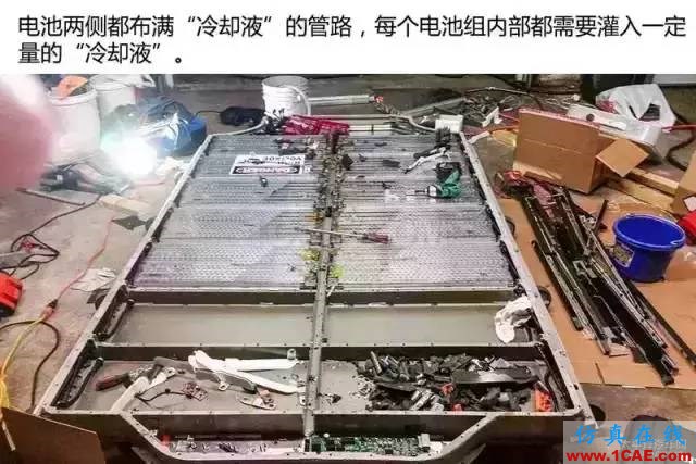 特斯拉為何續航那么久，拆開電池看看里面到底有什么！機械設計技術圖片27