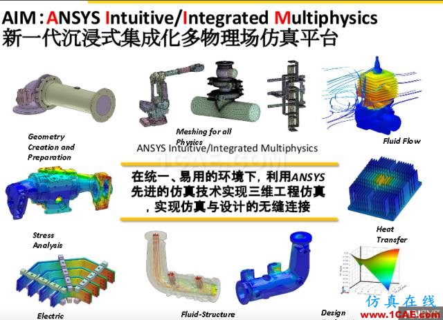 ANSYS18新產品發布會完美閉幕，開啟下一個仿真時代ansys分析案例圖片9