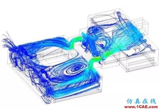 新能源汽車(chē)電池包液冷熱流如何計(jì)算？ansys分析案例圖片6