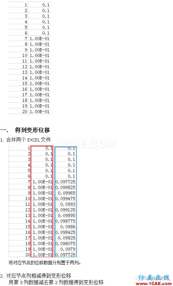 如何在ANSYS WORKBENCH中區分剛性位移與變形位移？ansys workbanch圖片6