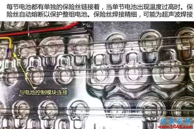 特斯拉為何續航那么久，拆開電池看看里面到底有什么！機械設計案例圖片14