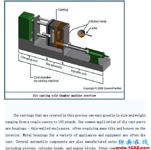 大牛級機械設計師是怎樣煉成的？【轉發】機械設計技術圖片26