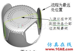 模具設(shè)計(jì)指南第三講:注塑澆口、(筋)骨位、臂厚對模具的要求moldflow結(jié)果圖片7