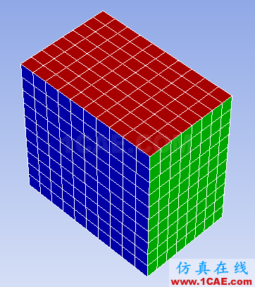 ICEM CFD中的拉伸網格功能icem仿真分析圖片9