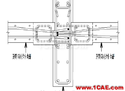 超高層裝配式建筑“內(nèi)澆外掛”體系建造關鍵技術(shù)Midas Civil學習資料圖片8
