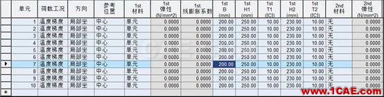知識(shí)庫(kù)丨 Civil 鋼截面非線性溫度計(jì)算要點(diǎn)AutoCAD學(xué)習(xí)資料圖片11