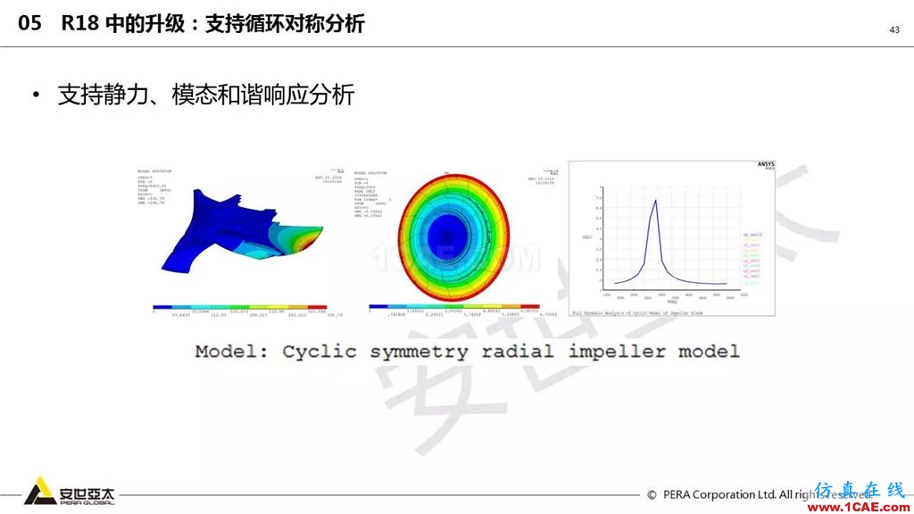 ansys General Contact在接觸定義中的運用（44頁PPT+視頻）ansys結果圖片43