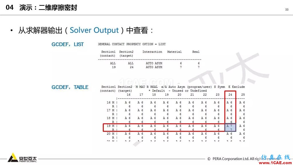 ansys General Contact在接觸定義中的運用（44頁PPT+視頻）ansys結構分析圖片33