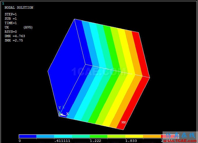ansys熱膨脹 對 ANSYS 中幾個(gè)溫度術(shù)語的探討 (續(xù)) - htbbzzg - htbbzzg的博客