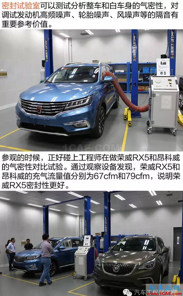 走進(jìn)前開發(fā)實驗室 了解榮威RX5隔音降噪設(shè)計Actran技術(shù)圖片10