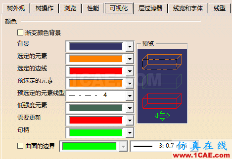 CATIA V5調教筆記Catia學習資料圖片6