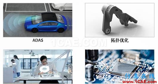 ANSYS 18：工程仿真，無所不在ansys圖片3