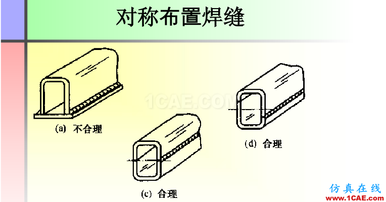 100張PPT，講述大學(xué)四年的焊接工藝知識(shí)，讓你秒變專家機(jī)械設(shè)計(jì)資料圖片65
