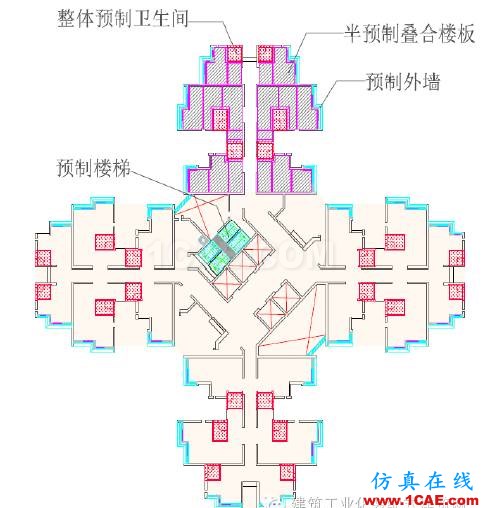 超高層裝配式建筑“內(nèi)澆外掛”體系建造關鍵技術(shù)Midas Civil學習資料圖片10