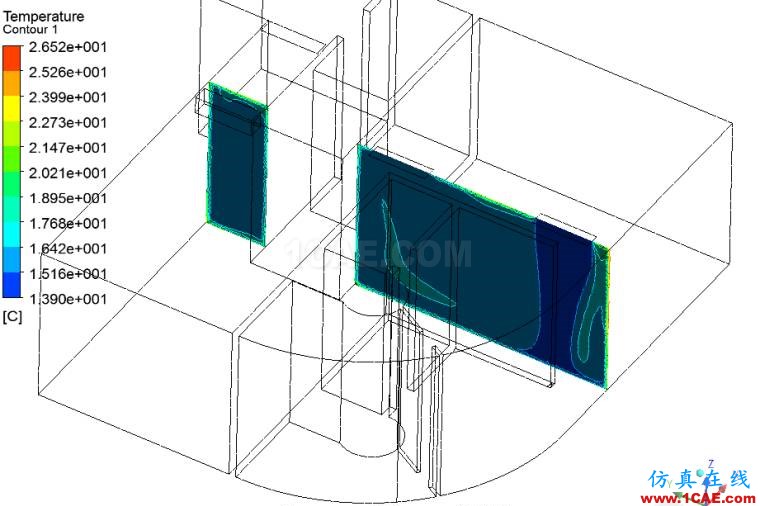出風(fēng)口2溫度-3.5.png 【CFD】酒店套房室內(nèi)空調(diào)流場溫度場分析fluent結(jié)果圖片7