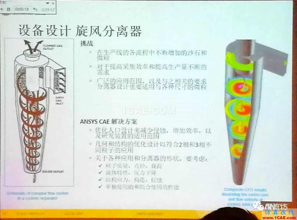 化學/石化工業中的流體仿真視頻（槍版）fluent分析圖片17
