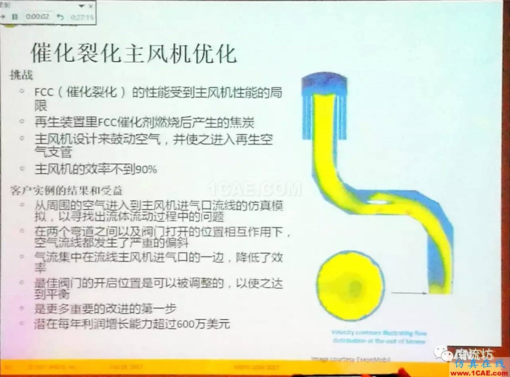 化學/石化工業中的流體仿真視頻（槍版）fluent圖片9