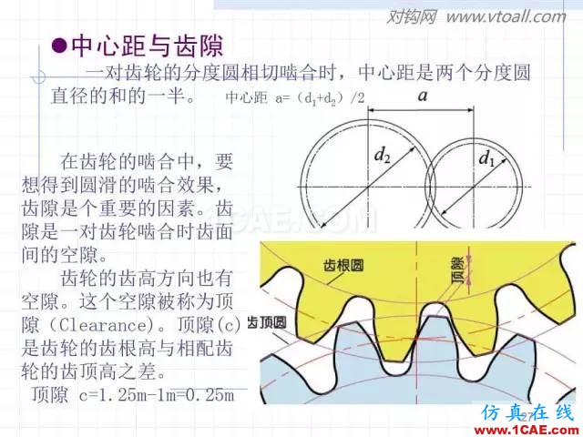 齒輪齒條的基本知識與應用！115頁ppt值得細看！機械設計教程圖片27