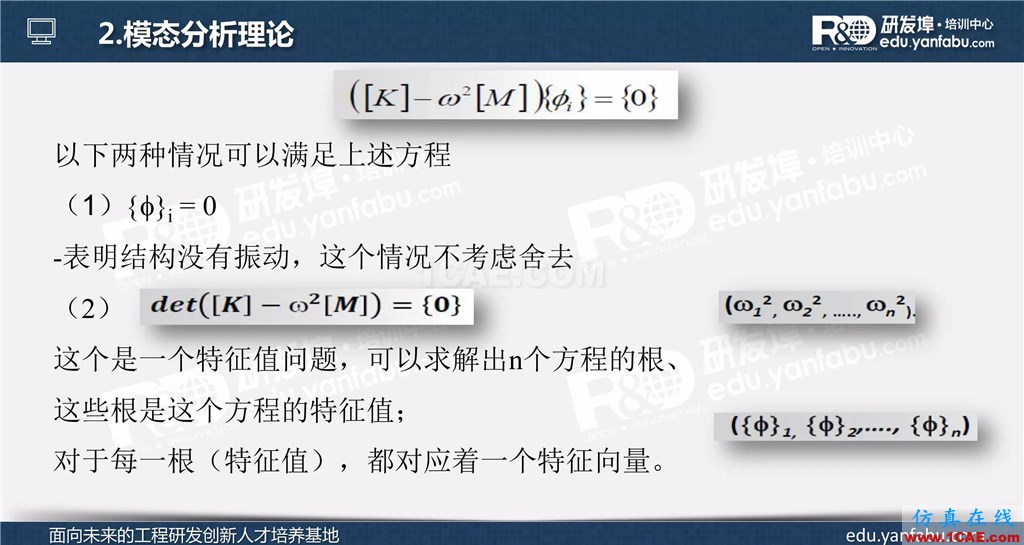 ansys workbench模態分析培訓ansys圖片3