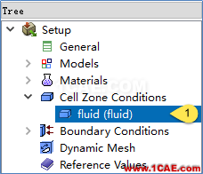 【Fluent案例】02:Tesla閥【轉發(fā)】fluent流體分析圖片14